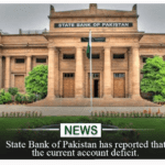 State Bank Of Pakistan Has Reported Current Account Deficit