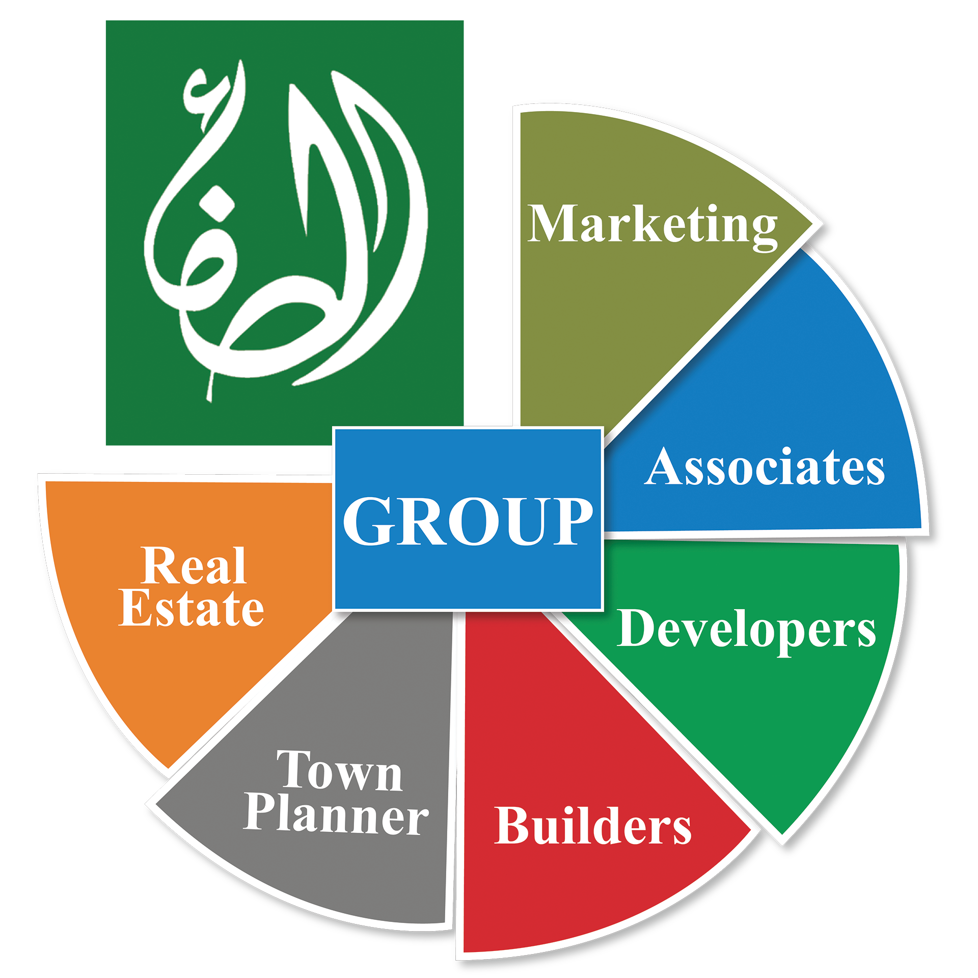 About Us - Al Safa Group - Who We Are